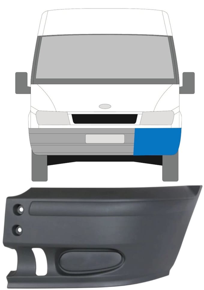 Voorbumper hoek voor Ford Transit 2000-2006 / Links