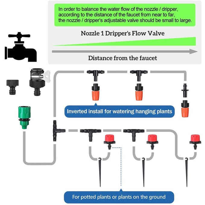 Druppelirrigatiekit Plantbewateringskit met Distributieslang Verstelbare Sproeiers Nevel black