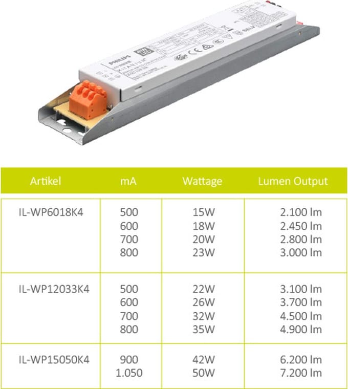 INTERLight LED waterdicht armatuur 32W 4500lm 120cm IP66 met noodmodule (IL-WP12033K4E)