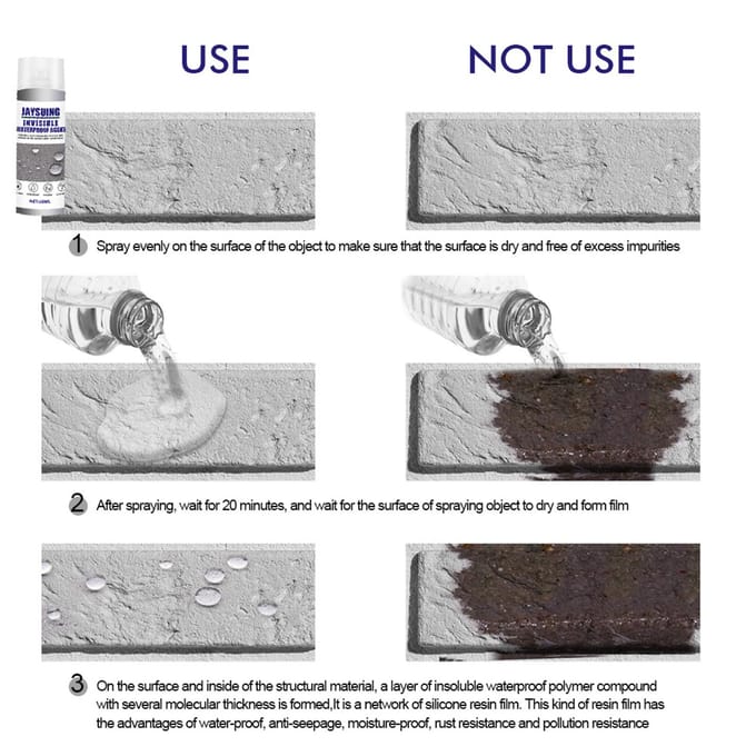 30ml waterdichtingsmiddel sterke hechtingsspray lijmkit dak buitenmuur toilet 3pcs gray