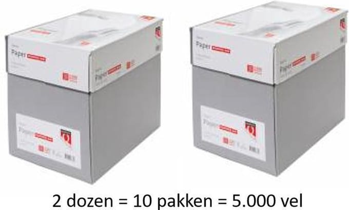 Quantore Economy - Kopieerpapier - Printpapier - A4 - 80 gram - Wit - 10 x 500 vellen (2 dozen)