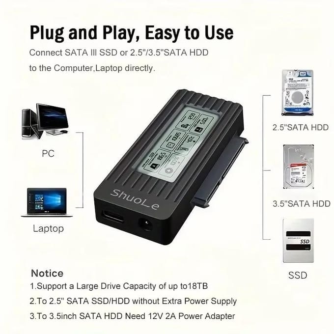 USB 3.2 3.0 naar SATA IDE Harde Schijf Adapter Converter Kabel voor 3.5 2.5 Inch SSD HDD Harde Schijf Externe adapter voor Laptop PC