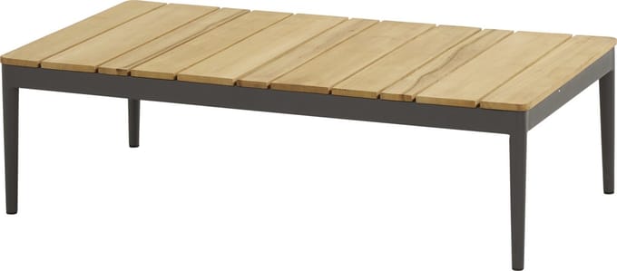 Taste 4SO Cantori koffietafel 120x65 cm - teak