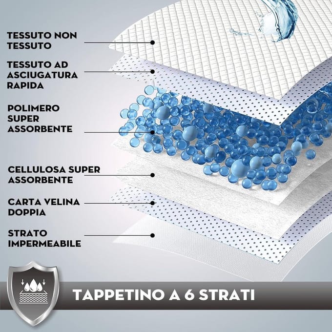 Dog Absorbens Super Nappy 90 x 60 cm 50 pieces - Voor Honden Training en Zindelijkheidstraining