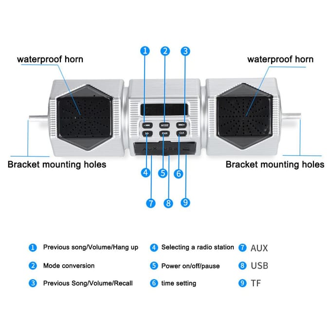 Motorfiets Stereo Speaker BT Stuurbevestiging MP3 Speler of Versterker Systeem Waterdichte Ondersteuning zilver