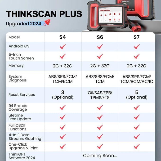 Scanner OBD2 - OEM - Thinkscan Plus S7 - Diagnostic 7 systèmes - 28 réinitialisations - 100000+ véhicules compatibles noir