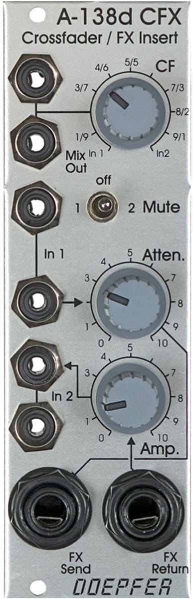 Doepfer A-138D Crossfader / FX Insert - Mixer modular synthesizer