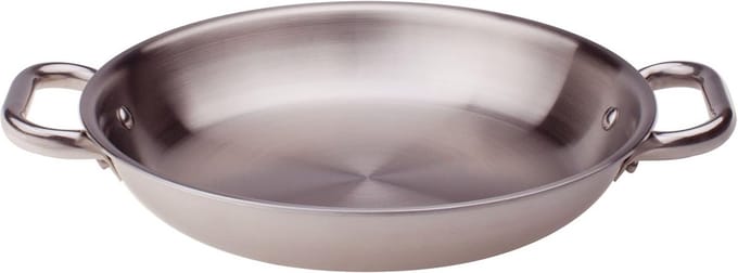 Grote Aluminium Koekenpan met 2 Handvatten - RVS Handgrepen - 28 cm