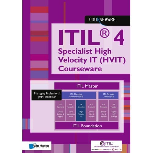 Itil® 4 Specialist High Velocity It (Hvit) Courseware - Courseware - Van Haren Learning Solutions