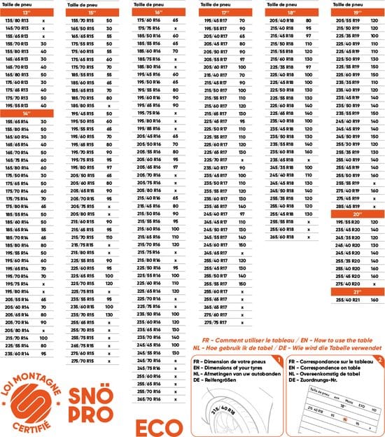 SNO-PRO Sneeuwkettingen 9mm ECO 70