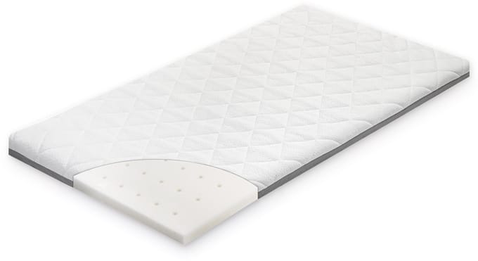 Julius Zöllner Travelsoft Premium 60x120 cm