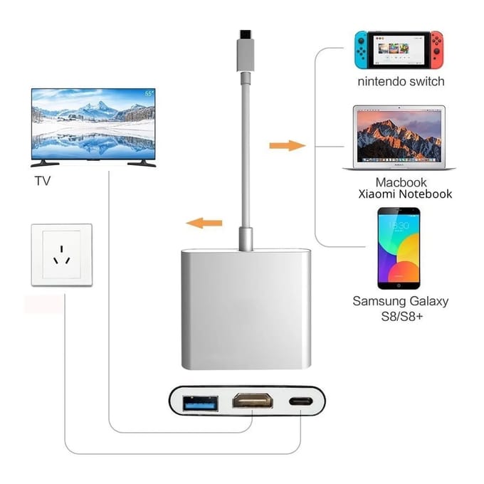 3in1 USB 3.1 Type C USB-C naar vrouwelijke hub 4K HDMI HDMI data-oplaadadapterkabel