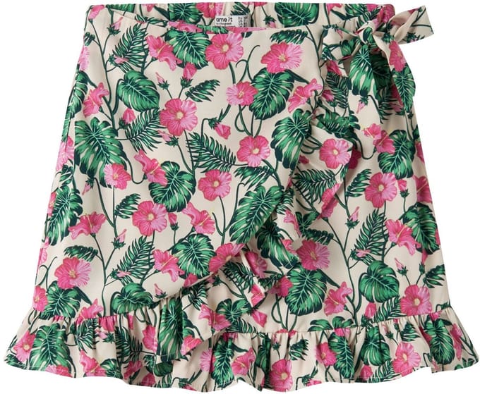 Name it Rok WIKKEL