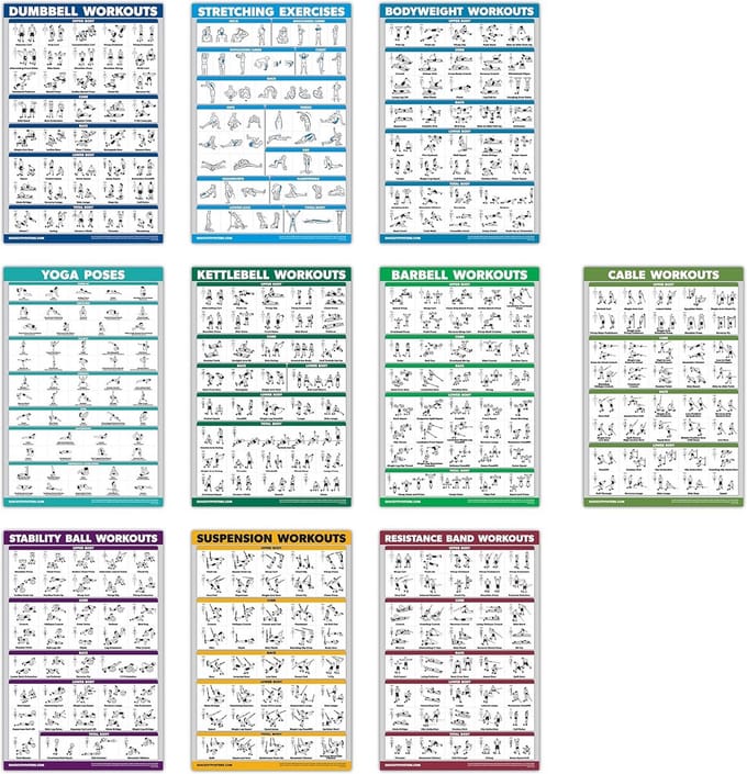 Set van 10 Oefenposters voor Krachttraining en Fitness