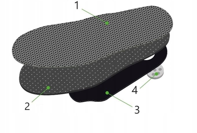 MAZBIT Active Sport Orthese Inlegzolen - Maat 47/48