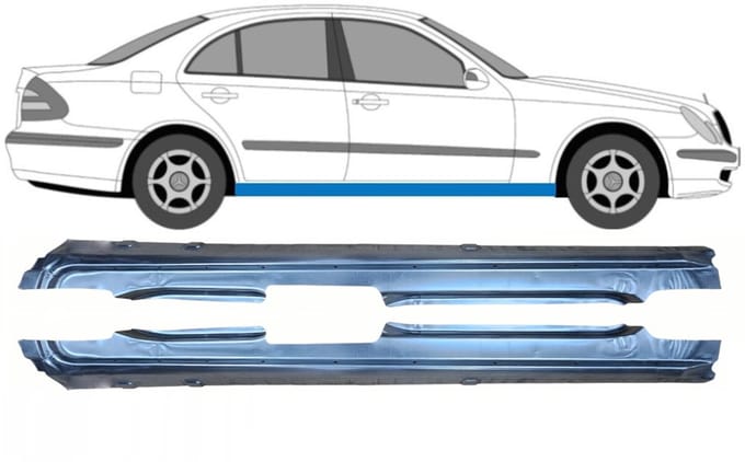 Volledige dorpel voor Mercedes E-Class W124 1984-1996 / Links + Rechts / Set