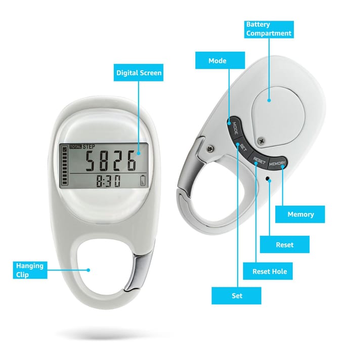 Multifunctionele stappenteller Draagbare stappenteller Fitnesstracker voor het bijhouden van stappen / wandelen wit