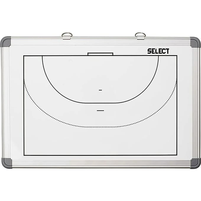 Tactische kaart Select