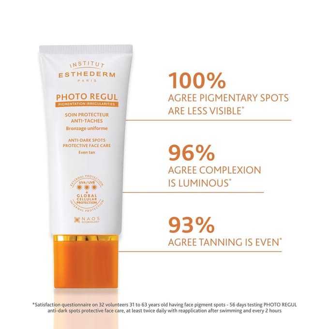 Institut Esthederm Sun Intolerance Photo Regul Lotion 50ml