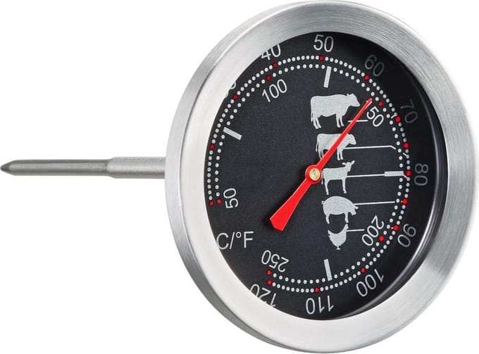Basic Culinair Analoge braadthermometer