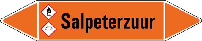 Salpeterzuur leidingmarkering op vel 252 x 52 mm - 3 per vel
