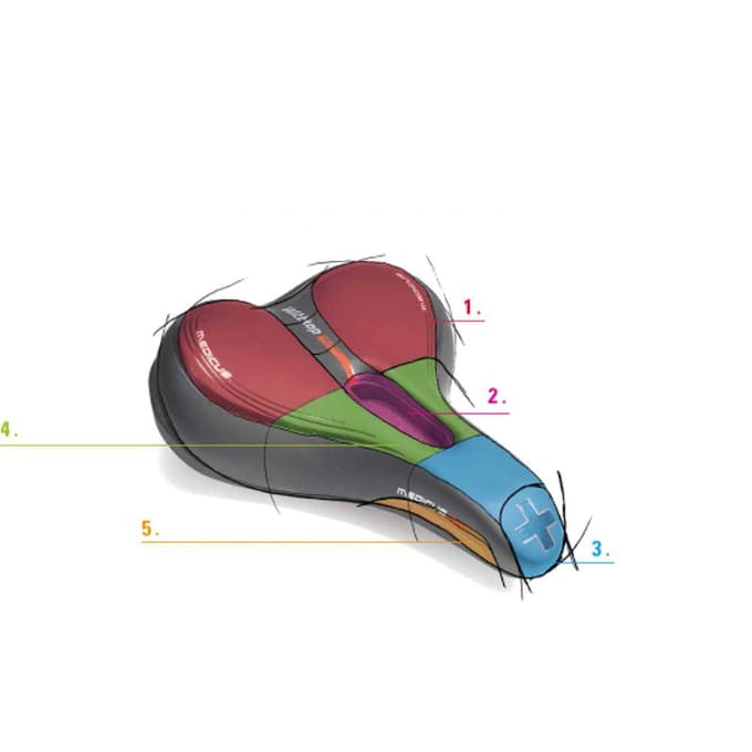 Wittkop Medicus Pro 6.3 Fietszadel - Breed Unisex Zadel - Zwart