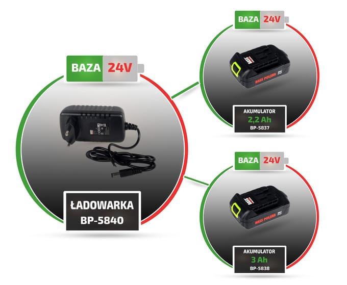 Acculader voor 24V Li-Ion-gereedschappen