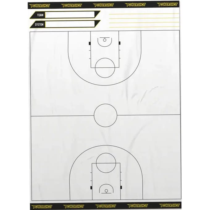 Rol tactische basketbalplaatjes - Full court