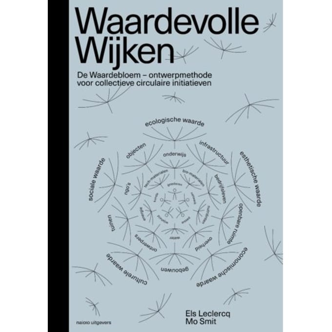 Waardevolle Wijken - Mo Smit
