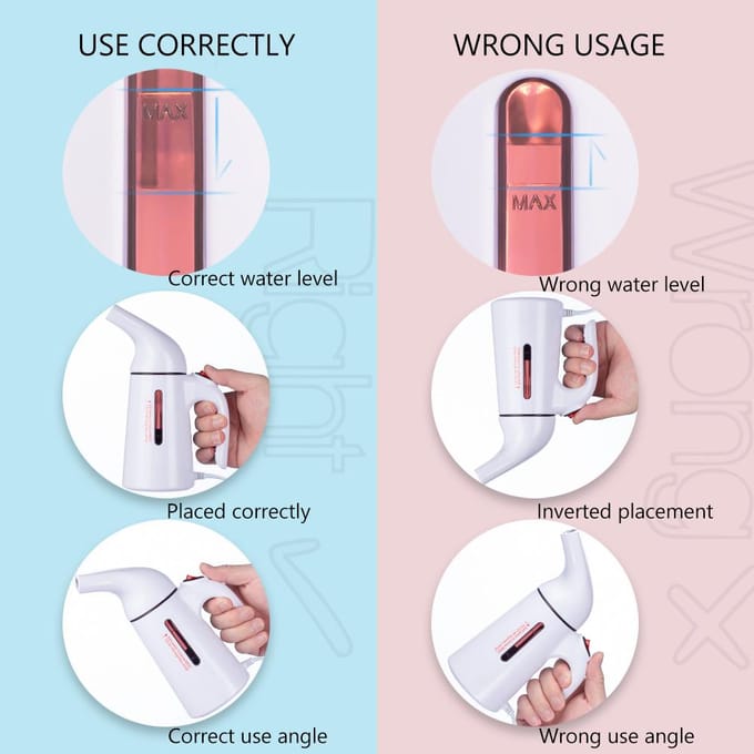 Kledingstomer Thuis Handheld Mini Stoomstrijkijzer 700W Hoogvermogen Draagbare Stoommachine Voor Kleding EU Plug wit