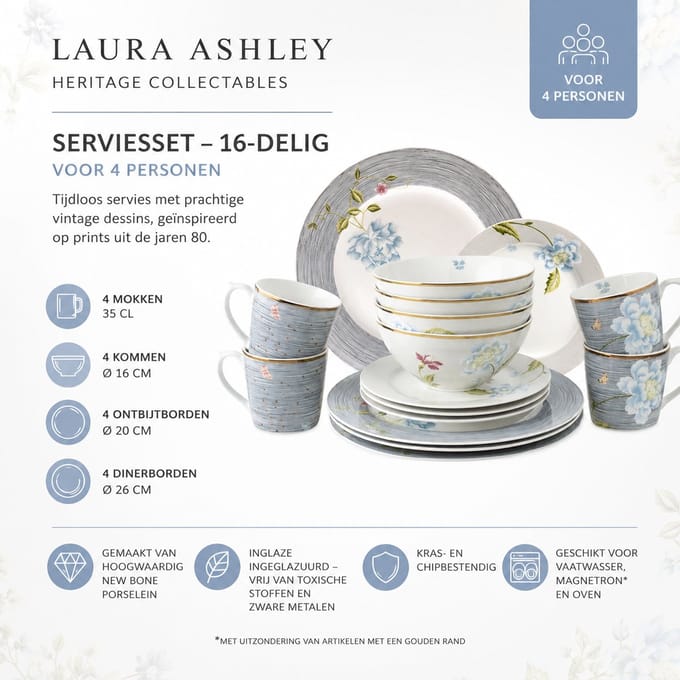 Laura Ashley Heritage Collectables Serviesset 4 persoons 16 Delig
