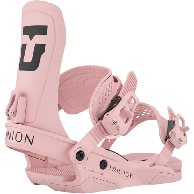 Union Trilogy