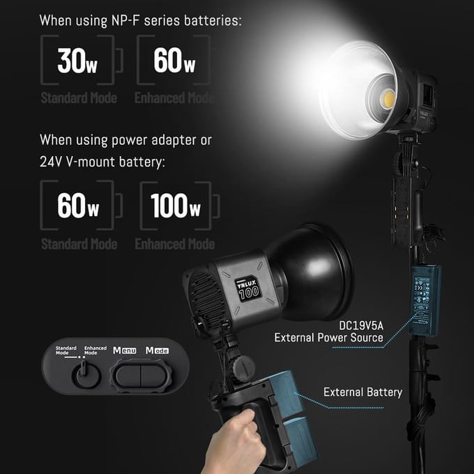 YONGNUO YNLUX100 Compact Handheld LED-videolamp COB Fotografie Invullicht 100W 3200K-5600K EU Plug