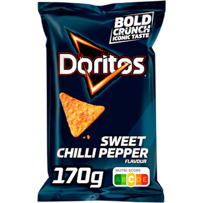 Sweet Chili Pepper