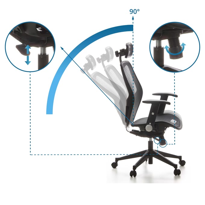 AIR-PORT | Achterkant mesh | Zitting mesh - Professionele bureaustoel Zwart