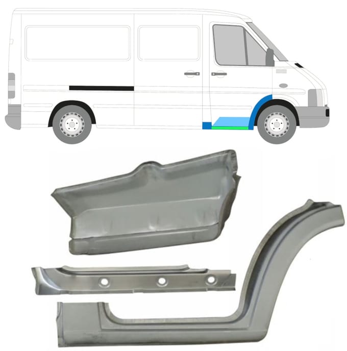 Reparatiepaneel set voor Volkswagen LT 1996-2005 / Rechts