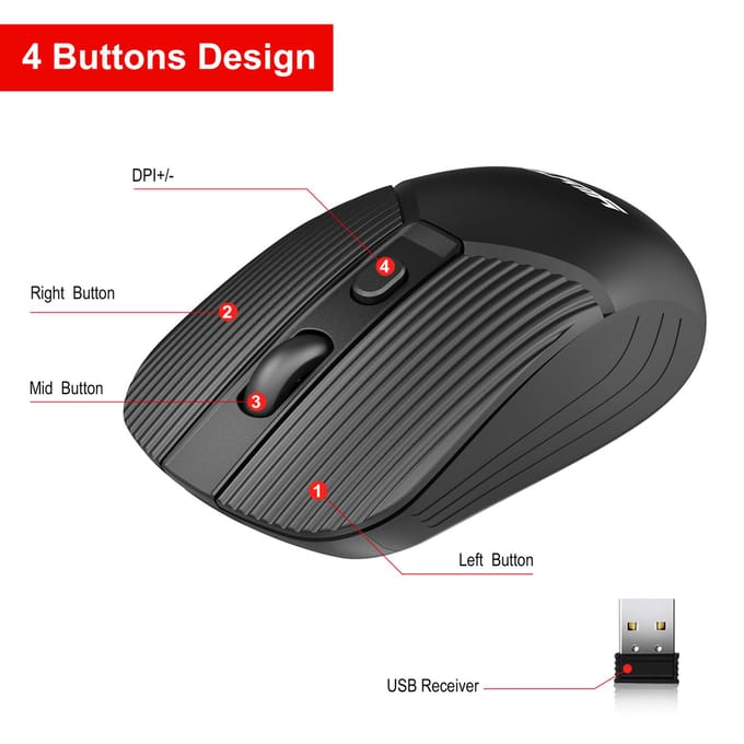 YWYT G862 2.4G draadloze muis 3-versnellingsbak Verstelbare DPI Ergonomisch ontwerp Plug en Play voor desktop wit