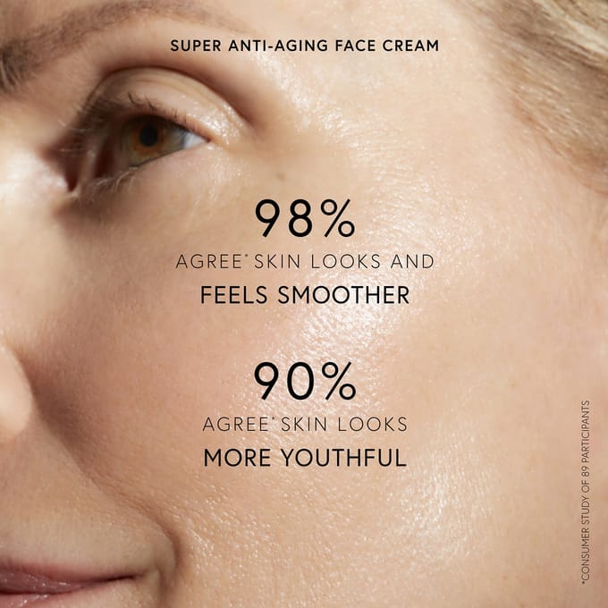 Dr. Barbara Sturm Super Anti-Aging Face Cream 50ml