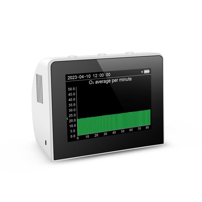 Desktop O2RHTemp. 3in1 multifunctionele luchtkwaliteitsdetector temperatuur-vochtigheidsmonitor wit