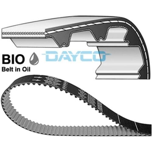 Distributieriem DAYCO 941189