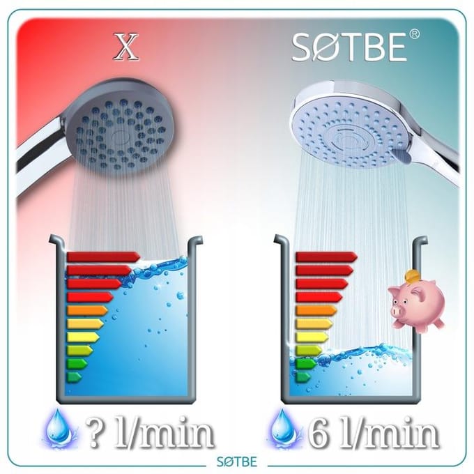 SOTBE LARK Douchekop Multifunctioneel - Waterbesparend, Chroom
