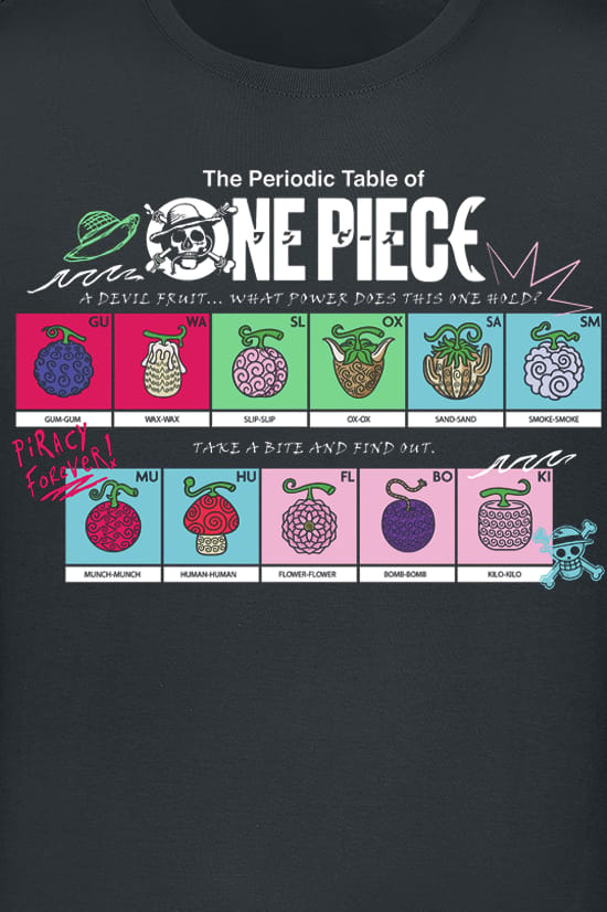 One Piece - Anime T-shirt - Devil Fruit - M tot XXL - voor Mannen - zwart