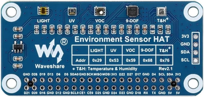 Milieu Sensoren HAT voor Raspberry Pi - I2C Sensor Module met Licht, VOC, IR/UV en Gyroscoop