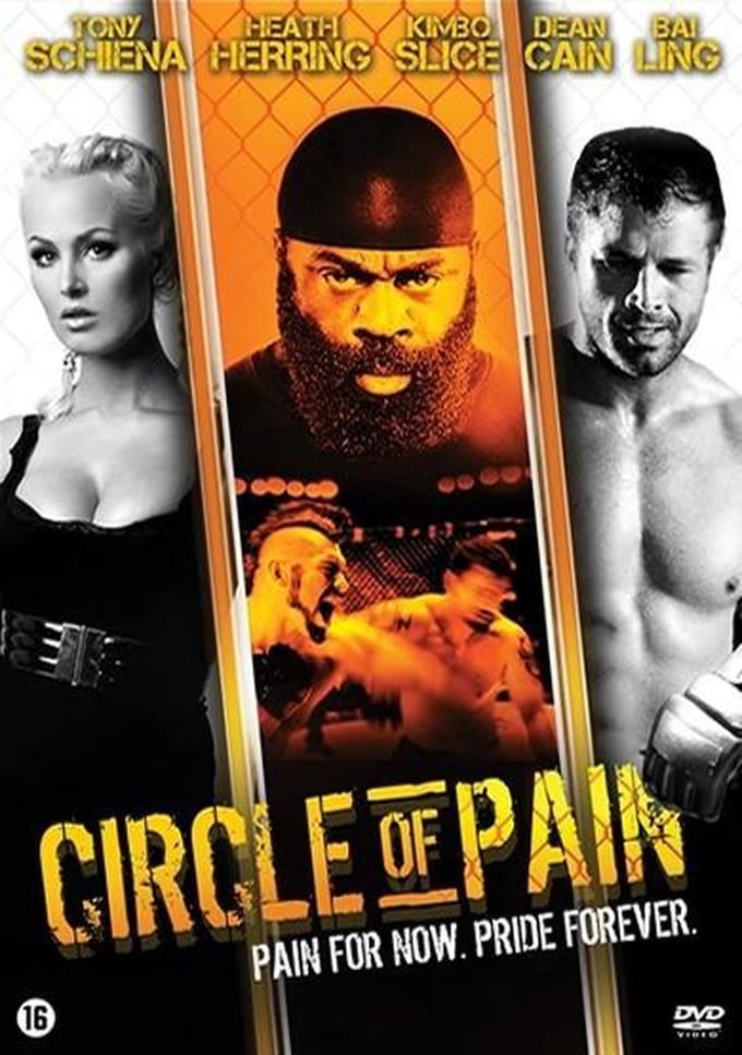 Circle Of Pain