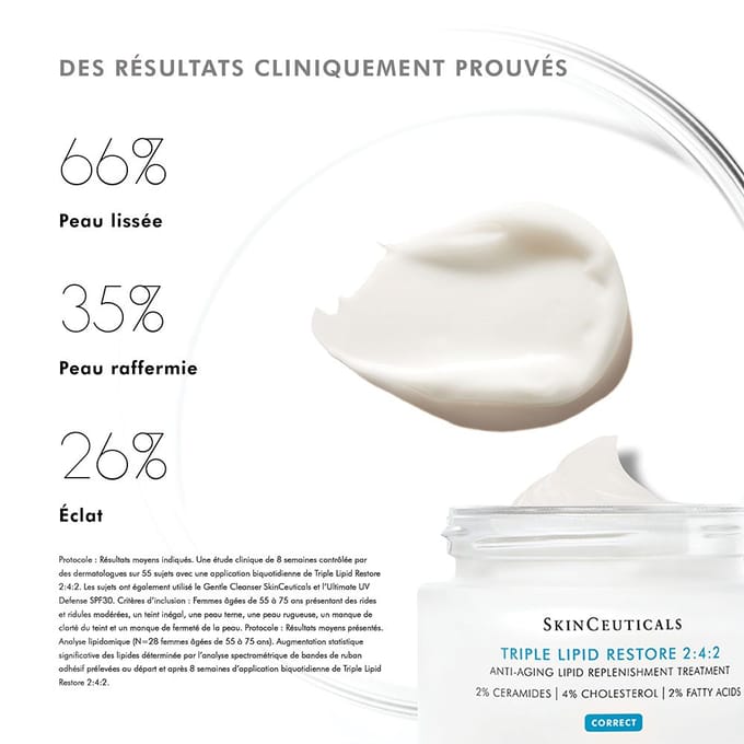 Skinceuticals Triple Lipid Restore 2:4:2 - anti-aging lipid replenishment cream -
