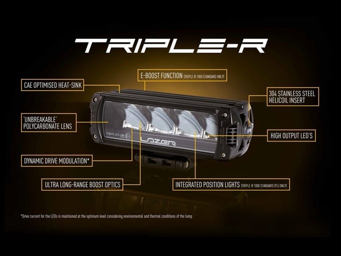 Grille Kit - Lazer - Triple-R 750 - Set - Ford - Ranger - 2016-2018