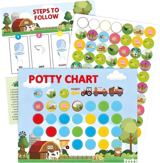 Potty Training Chart - Zindelijkheid Kalender - Gezonde Gewoontes Aanleren - Interactief Ontwerp - 11 Inch - Multicolour