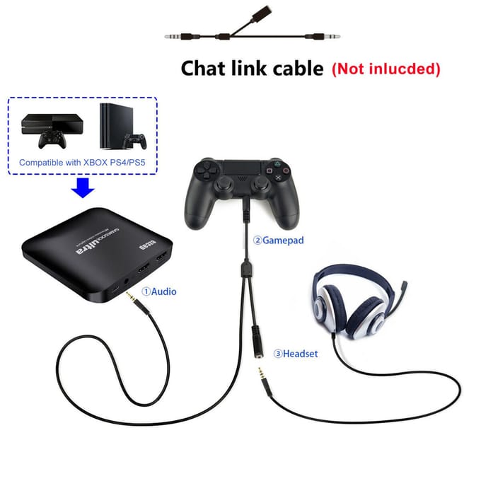 Ezcap326C 4K Video Game Capture Card HDR Loop Mic In 1080P 60fps 120FPS Opnamebox USB 3.1 Type zwart
