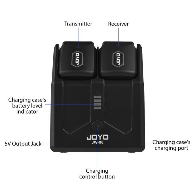 JOYO 5.8G Draadloos Gitaarsysteem Zender Ontvanger Set met Oplaadcompartiment Digitaal zwart