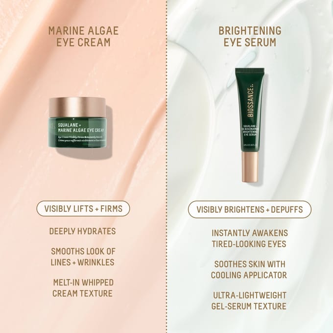 Biossance Oog- & lipverzorging Squalane + Marine Algae Eye Cream Oogcrème Dames 15 ml